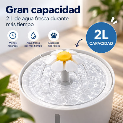 Fuente de agua para mascotas con filtro automático, USB, eléctrica y silenciosa para gatos.